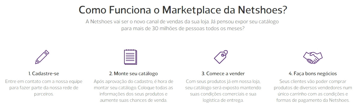 cupom netshoes app primeira compra